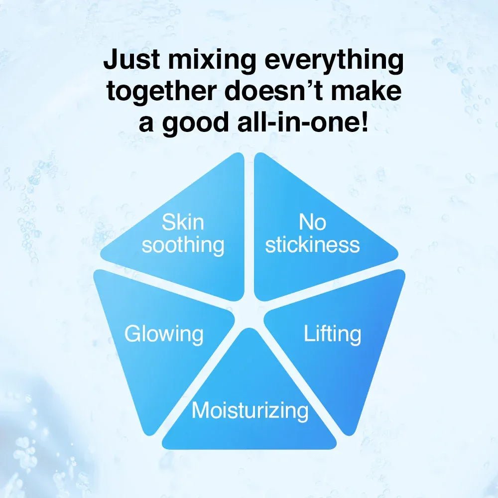 Lon.G Dive to Blue Aqua All - in - One - 3 - in - 1 Mannenverzorging Diepzee - HallyuSkincare