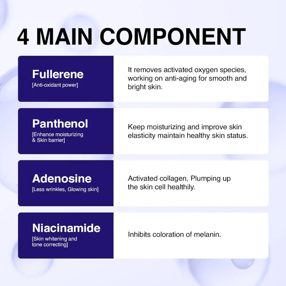 Lon.G Repair Skinback Capsule Cream - Anti - Aging Crème met Fullereen - HallyuSkincare